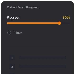 Team progress panel at 90 percent with one hour logged